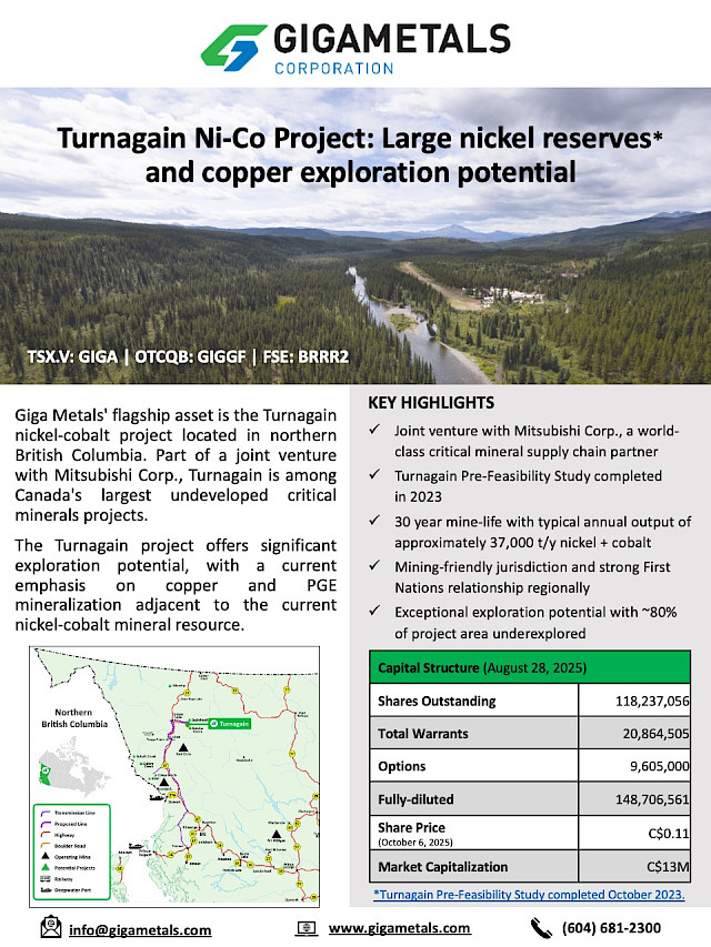 Fact Sheet