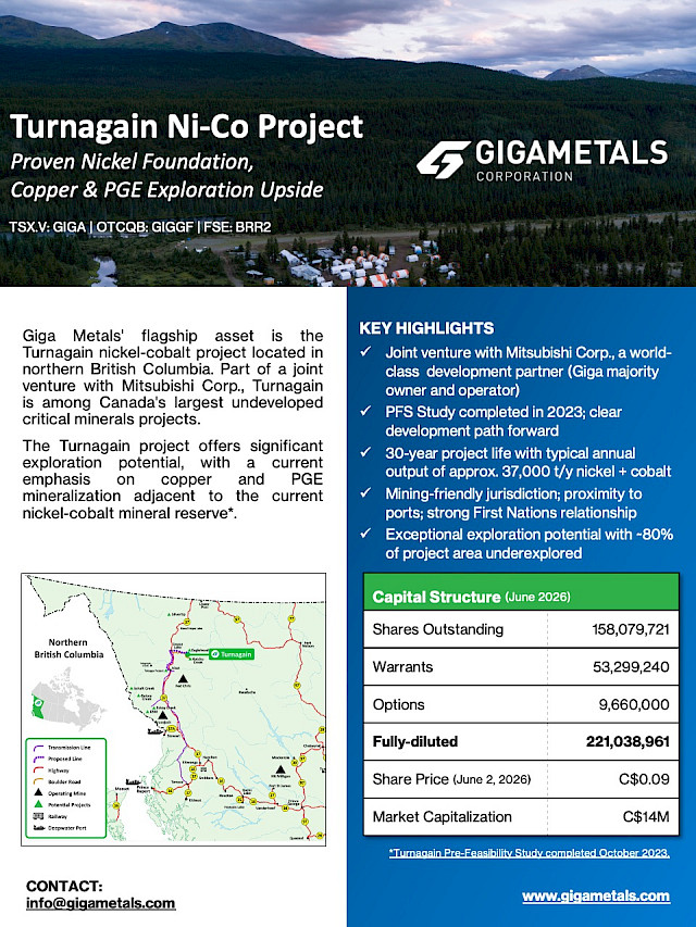 Fact Sheet